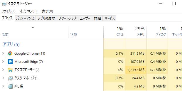 taskprocess