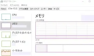 taskperformance