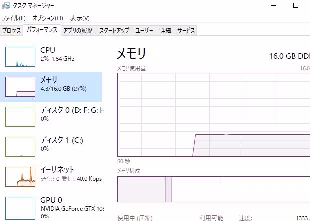 タスクマネージャー