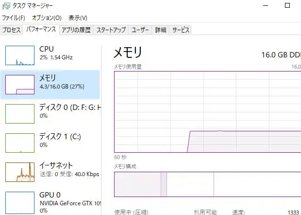 タスクマネージャー