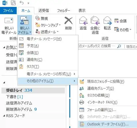 メールのデータ