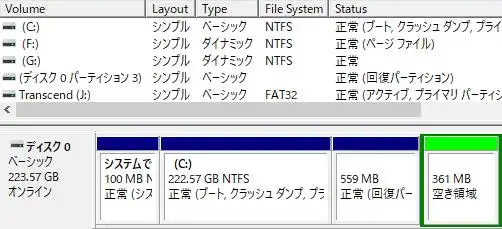 ボリュームのファイルシステム