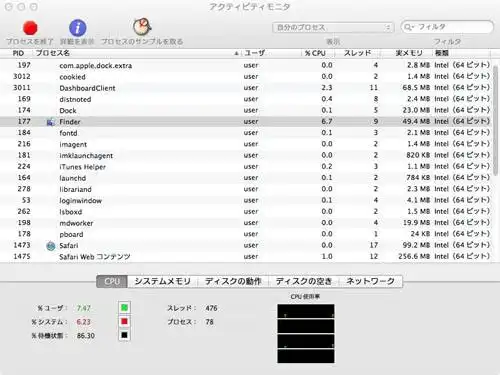 アクティビティモニタ