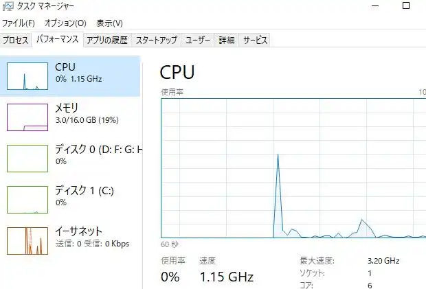 タスクマネージャー