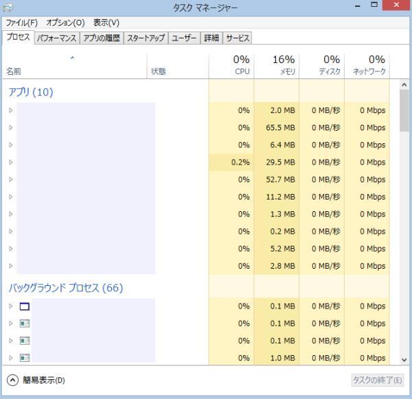 タスクマネージャー