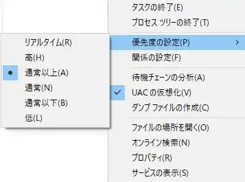 CPUのリソース