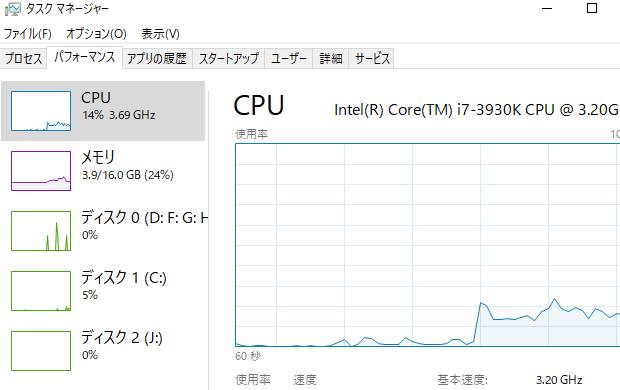 パフォーマンス