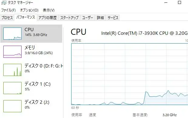 パフォーマンス