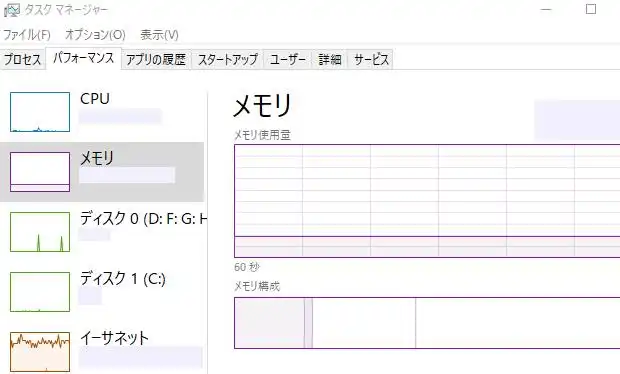 パフォーマンス