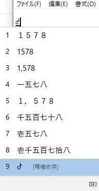 文字・記号のコード入力