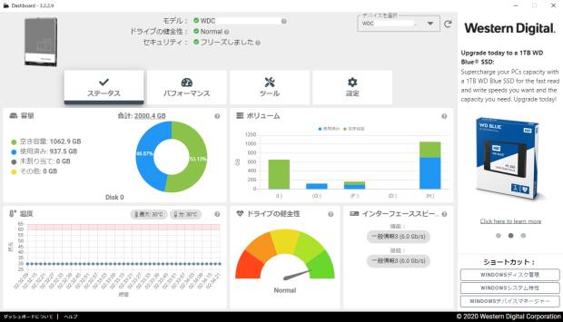 Western Digitalのモニタリング計測ツール