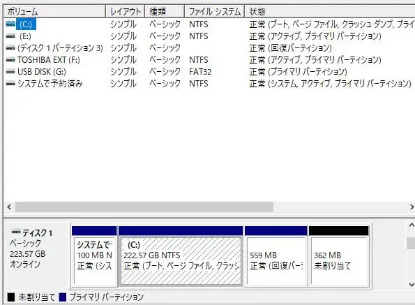 Cドライブのボリューム