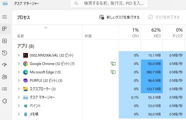 Windows11のタスクマネージャー Windows11のタスクマネージャー
