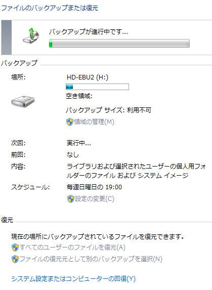 データのバックアップの進行中 データのバックアップの進行中