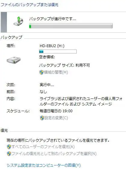 データのバックアップの進行中