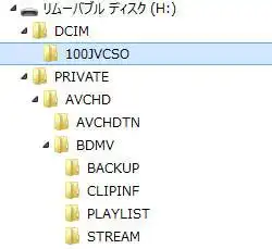 Everio