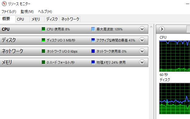 リソースモニター