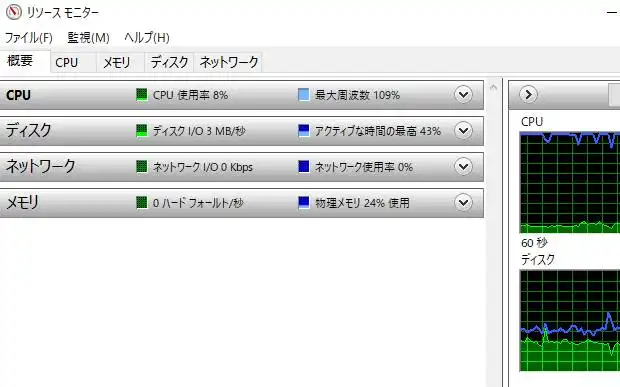 リソースモニター