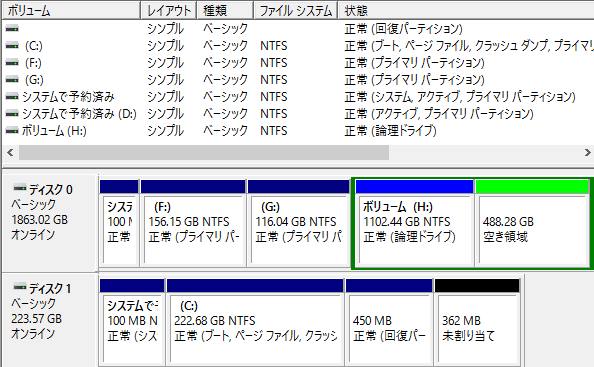ディスクの管理