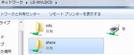 アクセス状態